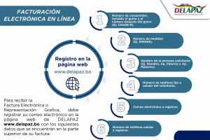Conozca los seis pasos para recibir la factura electrónica en línea de Delapaz a partir de julio
