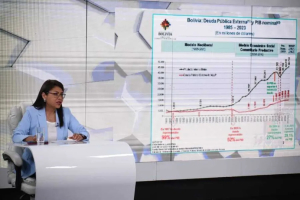 Gobierno asegura que la economía crece, hay movimiento a pesar del informe de Moody´s