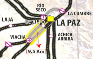 Construyen tramo II de doble vía Viacha-El Alto