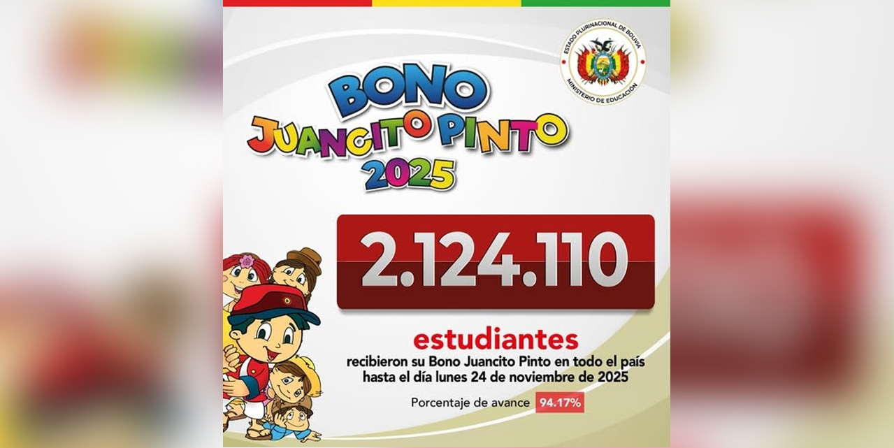  El 94.17% de los estudiantes recibió su Bono Juancito Pinto