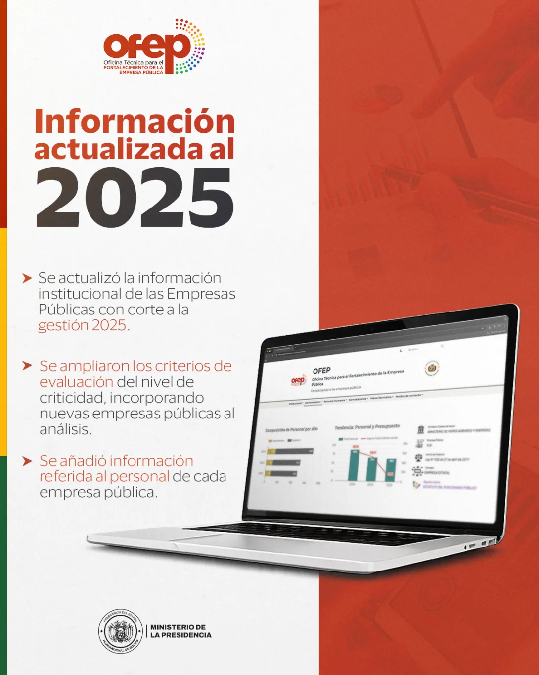 OFEP - Sistema de Resultados